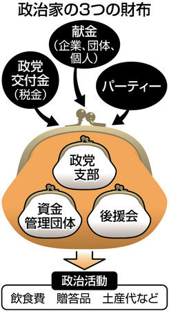 東京1