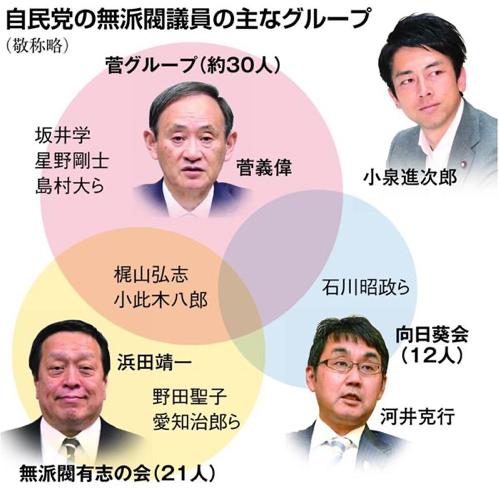 薄荷らぼ。
	  気になったツイート　スガと竹中平蔵の密なカンケーは、海外メディアも認識ずみ！
	コメント                        薄荷パン