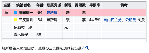 スクリーンショット 2020-07-12 23.10.39