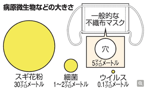 スクリーンショット 2020-02-05 21.57.18