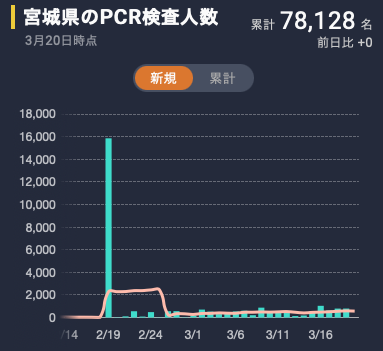 スクリーンショット 2021-03-22 18.19.25