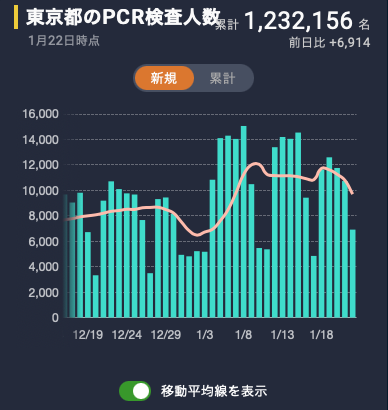スクリーンショット 2021-01-24 18.01.33