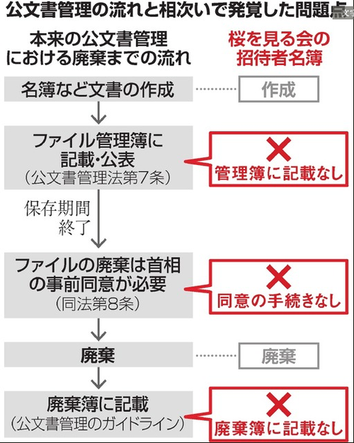 スクリーンショット 2020-01-11 17.05.32