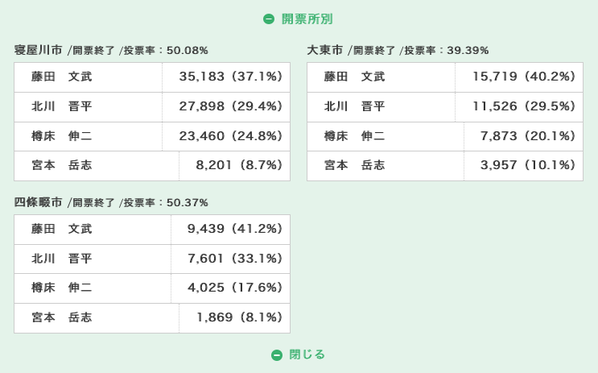 スクリーンショット 2019-04-22 16.19.36