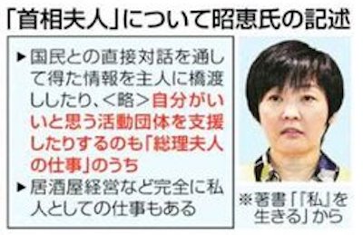 東京新聞