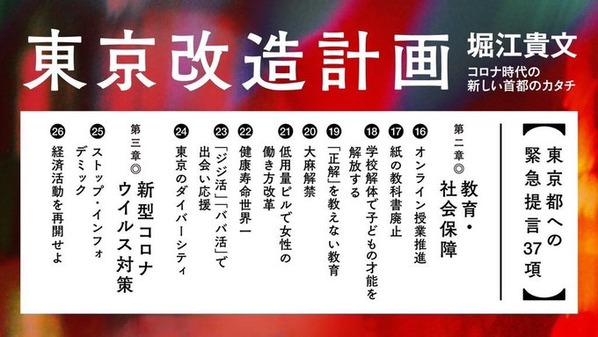 ホリエモン