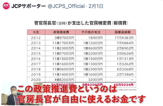 スクリーンショット 2021-02-04 18.09.44