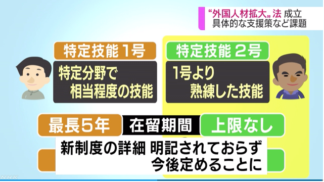 入管法改正 Nhkが 午前四時にようやく可決しました しかし 制度の詳細は決まっておらず と報道しちゃうおかしな国 薄荷らぼ
