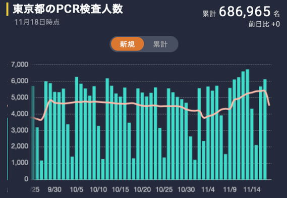 スクリーンショット 2020-11-20 13.19.39