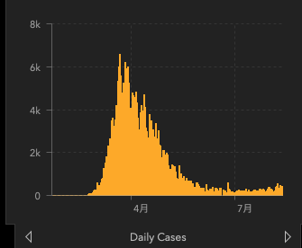 スクリーンショット 2020-08-13 8.41.37