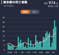 スクリーンショット 2021-02-06 8.00.11