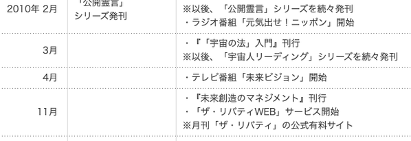 スクリーンショット 2020-01-04 10.31.01