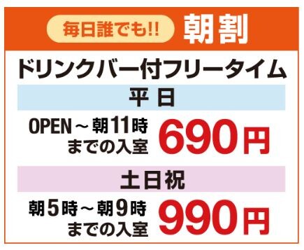 朝割り
