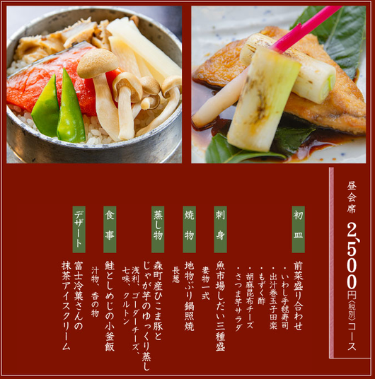 キャプチャ2