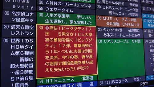 イメージ 6