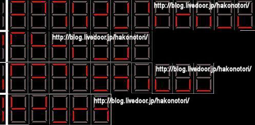 Cr大海物語スペシャルmte 昇格 確変セグ 散りも積もれば