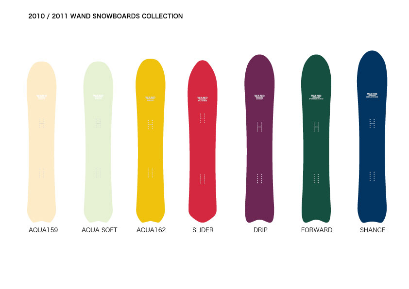 ★☆中古良品！ WAND AQUA 162cm ワンド アクア スノーボード 中古良品！ WAND AQUA 162cm ワンド アクア スノーボード 2025年
