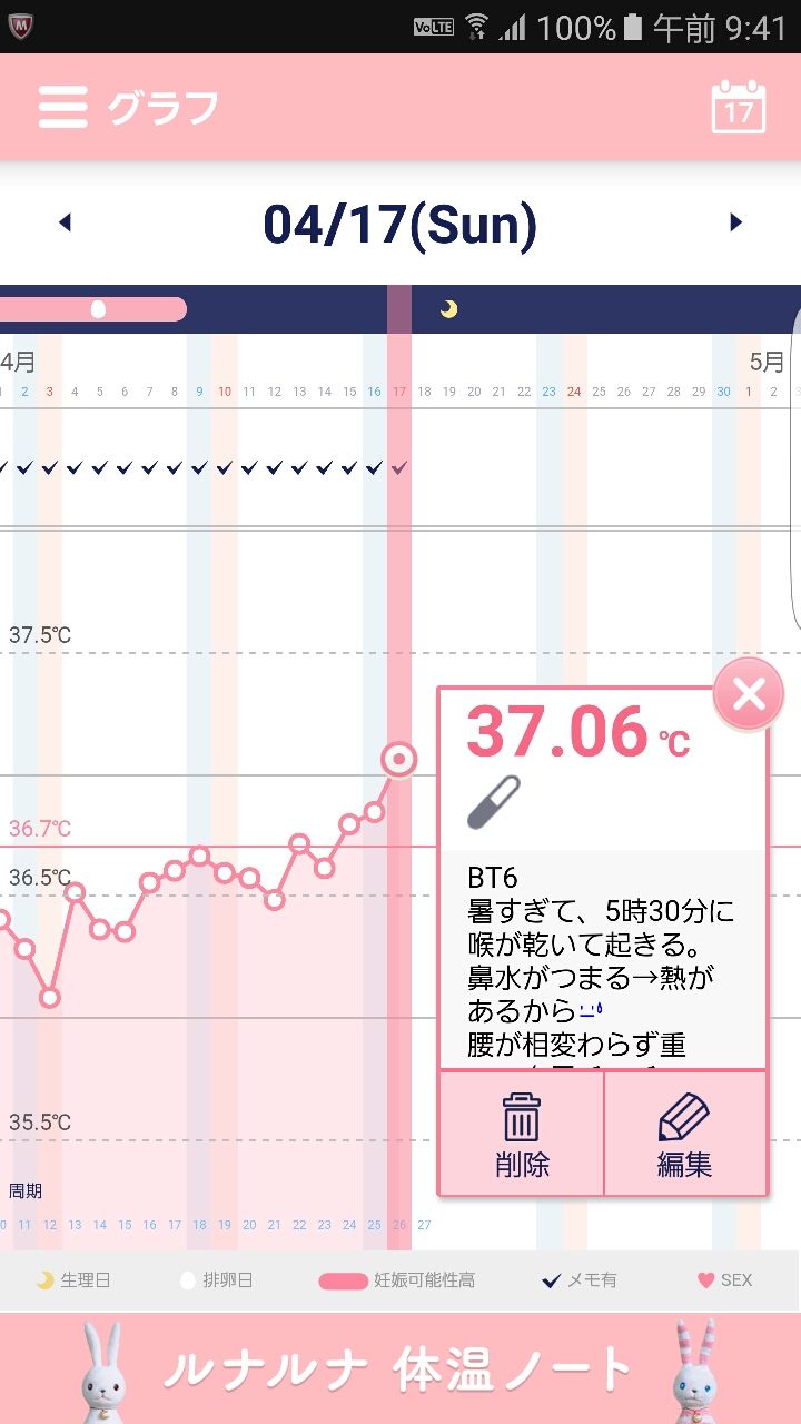 4月bt6 初の37度越え Natural Art Clinic 日本橋 ベビ待ち40歳 彼の赤ちゃんがほしい 4月bt6 初の37度越え Natural Art Clinic 日本橋 ベビ待ち40歳 彼の赤ちゃんがほしい