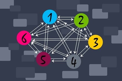 【Linux】symbolic linkを含むディレクトリの安全な削除方法調査