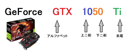 無題.png表記