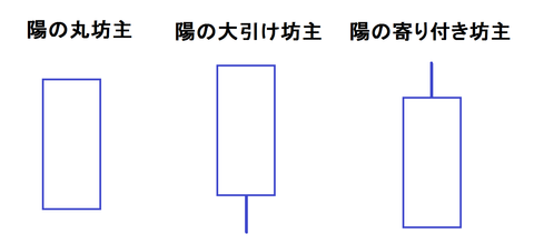 だふぁｆ無題