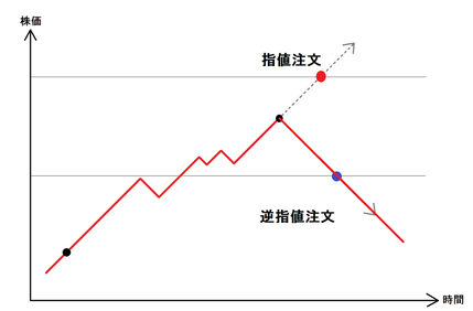 fsdf無題a