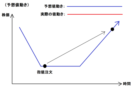 ふぁf無題