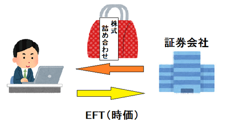 さささささ無題