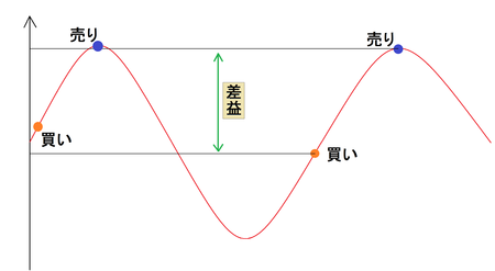 fsdgh無題gfg