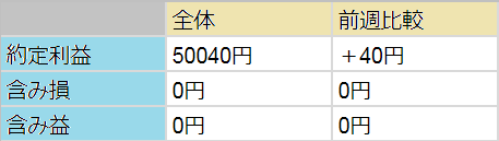 キャプチャgd