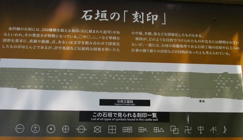 ➁石垣刻印