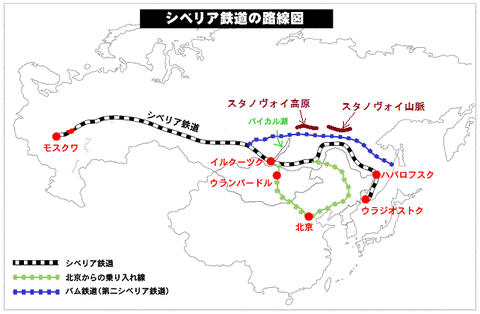 シベリア鉄道