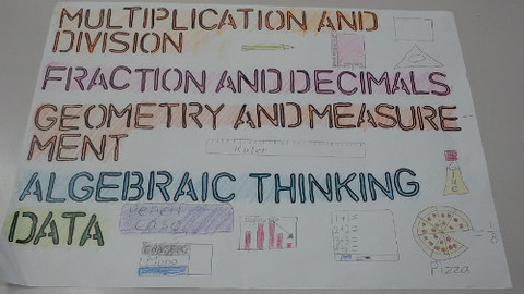 math poster