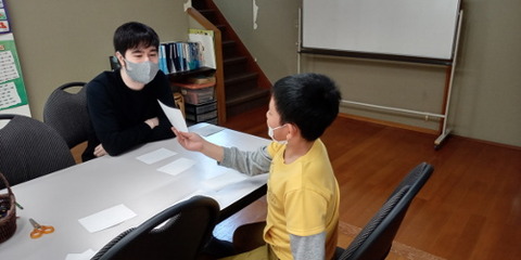 makoto vrbs activity 7