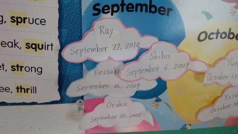 birthday cloud
