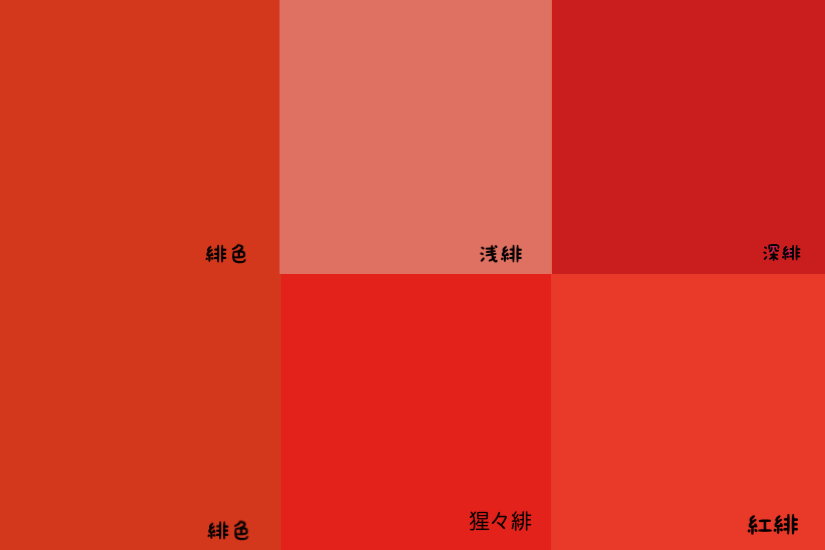 緋色のまとめと緋毛氈のこと 着物のよろず 針箱 緋色のまとめと緋毛氈のこと 着物のよろず 針箱