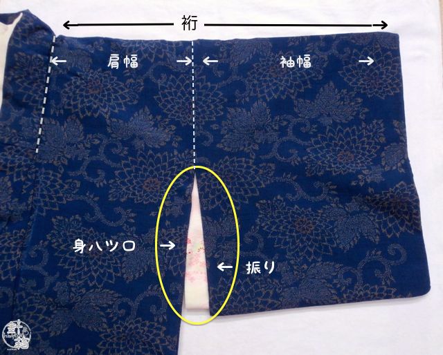 身八ツ口や袖口から 着物のよろず 針箱 身八ツ口や袖口から 着物のよろず 針箱