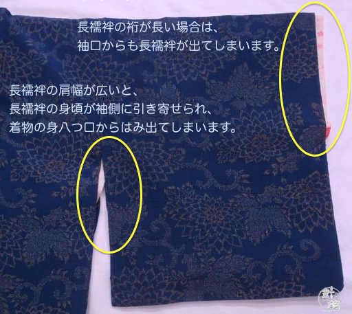 身八ツ口や袖口から 着物のよろず 針箱 身八ツ口や袖口から 着物のよろず 針箱