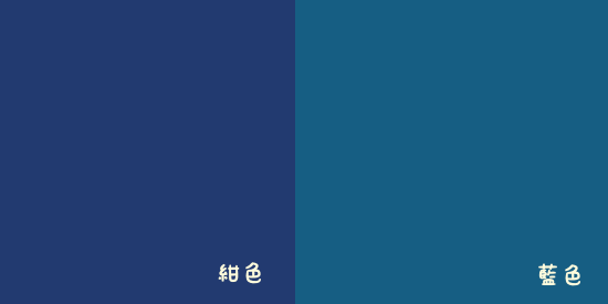 紺色 藍色 着物のよろず 針箱