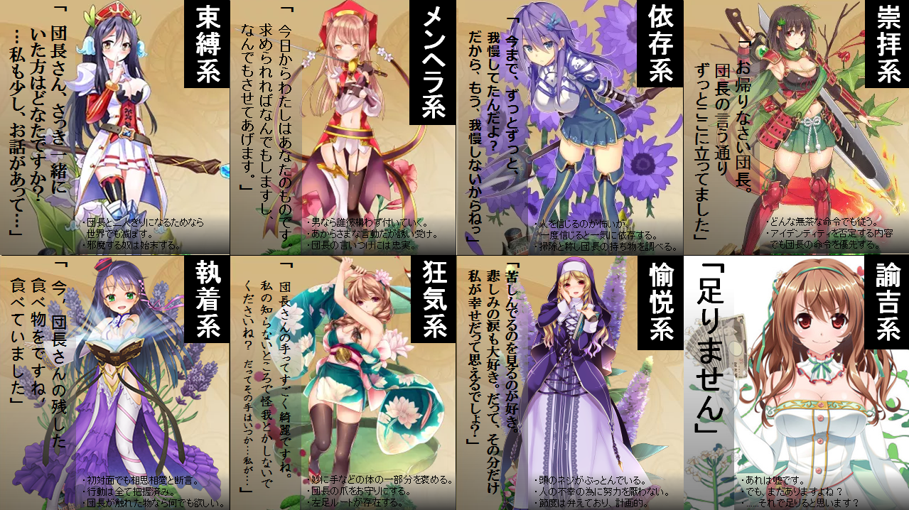 花騎士 じわじわ伸びているお嫁オオオニバスさん人気 団長さんはヤンデレがお好き フラワーナイトガール攻略2chまとめ速報