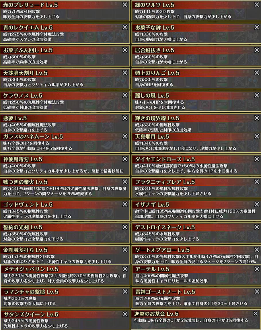 オトフロ 固有スキルをレベル５にしてる人たち オトギフロンティア攻略2chまとめ速報