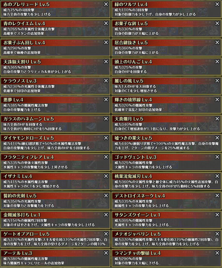 オトフロ 固有スキルをレベル５にしてる人たち オトギフロンティア攻略2chまとめ速報