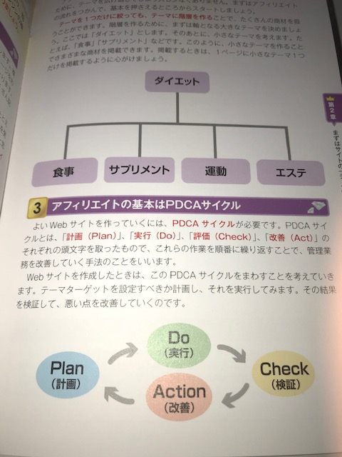 攻略大辞典4