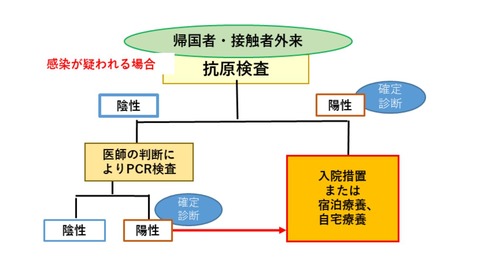 キャプチャ - コピー