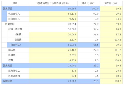 キャプチャ - コピー