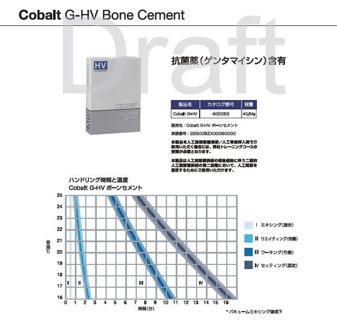 ﾊﾞｲｵﾒｯﾄ社製抗生剤入ｾﾒﾝﾄCobalt Ｇ－ＨＶカタログ