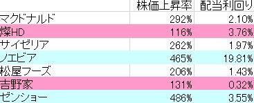 3 - コピー