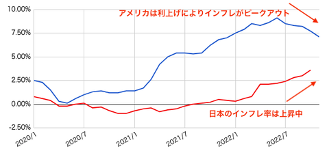 221225 - コピー