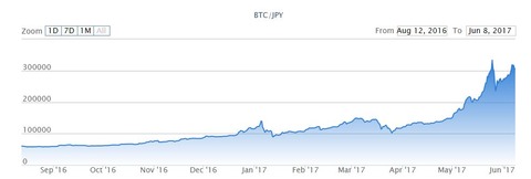 キャプチャ - コピー