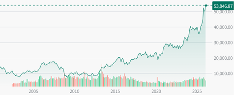 スクリーンショット 2026-01-25 182748 - コピー